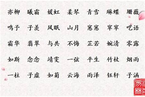 2021宝宝取名大全_牛年宝宝起名字大全,第2张